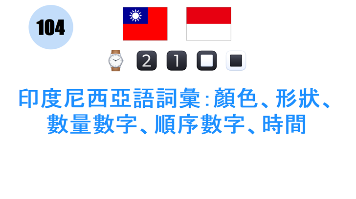印度尼西亞語詞彙：顏色、形狀、數量數字、順序數字、時間